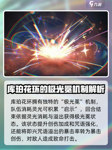 重返未来1999库珀花环介绍介绍截图3