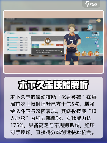 🎮排球少年手游木下久志爆燃解析！截图3