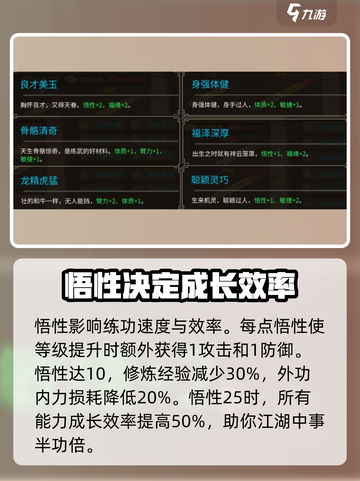 大侠立志传五维资质加成攻略介绍截图5