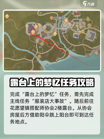 无限暖暖🔥露台梦呓攻略✨玩家必看！截图2
