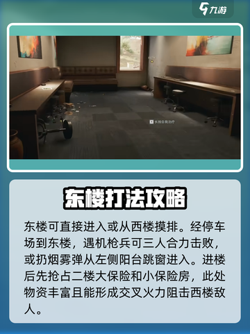 三角洲行动东楼怎么打介绍截图2