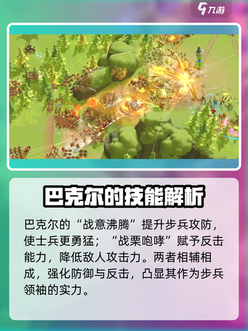 万龙觉醒巴克尔怎么打介绍截图3