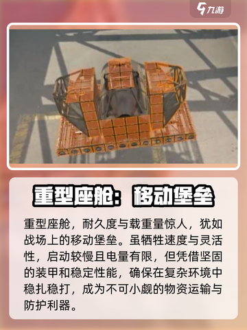 创世战车⚡座舱类型全解析！新手必看🔥截图4