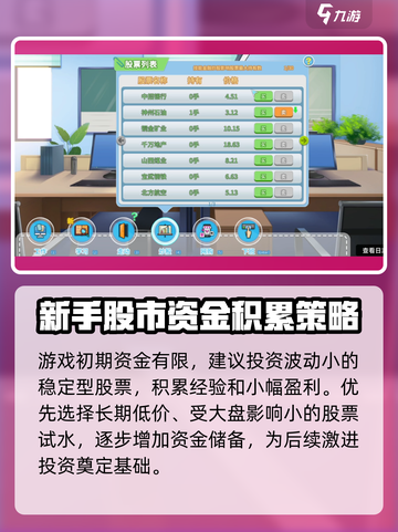 职场浮生记炒股选择攻略介绍截图2