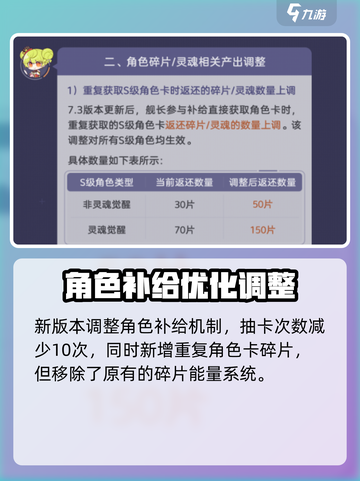 🎮崩坏3第二部抽卡保底攻略！欧皇必看截图2