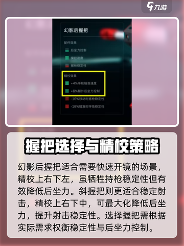 三角洲行动QBZ95改枪方案一览介绍截图4