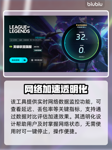 LOL加速器推荐，玩游戏必备🔥⚡截图6