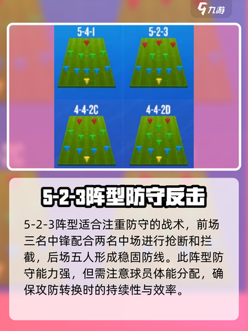 梦想足球阵型参考介绍截图3