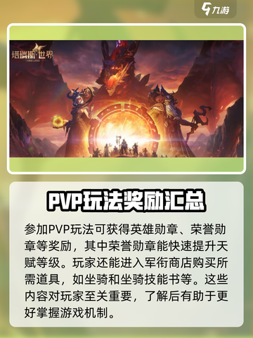 塔瑞斯世界🔥军衔快速提升秘籍，轻松上分！截图4