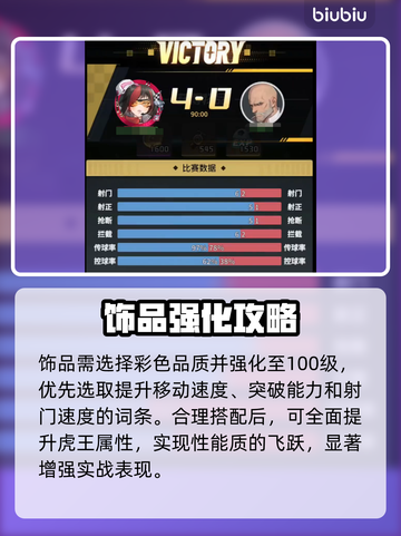 【萌神契约】虎王装备神搭配🔥截图4