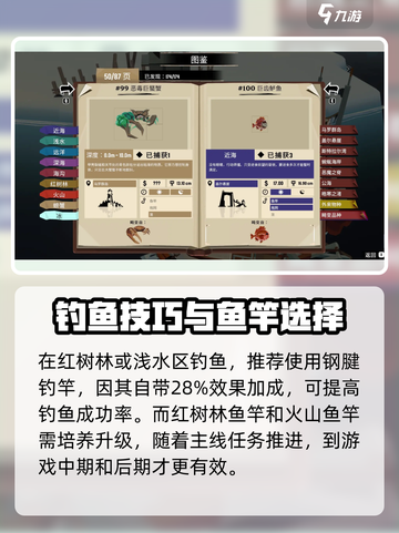 渔帆暗涌怎么钓鱼介绍截图3