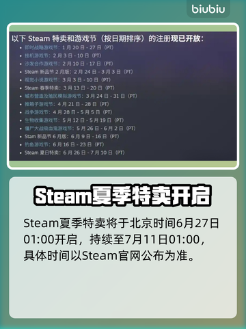 🔥2025Steam夏促时间曝光！🎮💥截图2