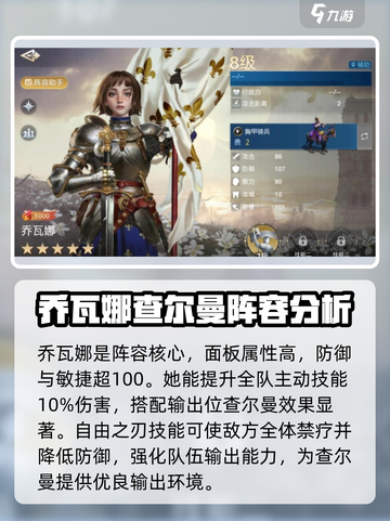 世界启元🔥最强配队攻略，阵容搭配秘籍🎉截图5