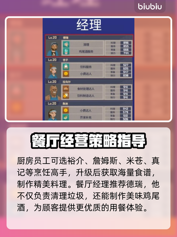 潜水员戴夫员工图鉴📖游戏党必看！✨截图4