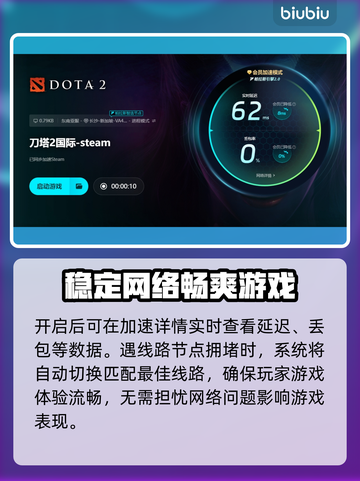 网络游戏加速器推荐🔥让你畅玩网游无延迟⚡截图6