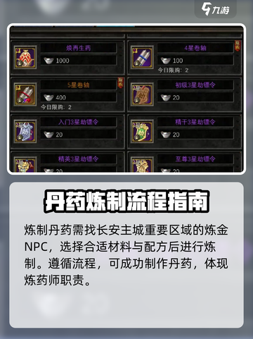 寻梦丝路🔥炼药师解锁条件大曝光！🎮截图4