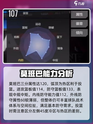 美职篮全明星班巴球员怎么样介绍截图3