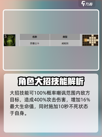 龙息神寂大角斗场🔥最强角色推荐🎉截图4