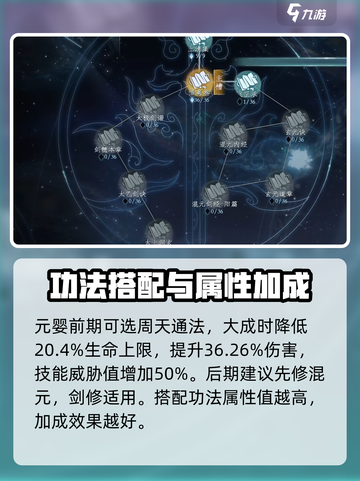 蜀山初章🔥功法系统全揭秘，修仙党必看！截图3