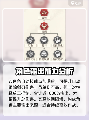空之要塞启航乌鸦进修怎么加点介绍截图2