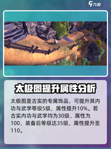 侠客风云传前传古实专属饰品怎么获得介绍截图2