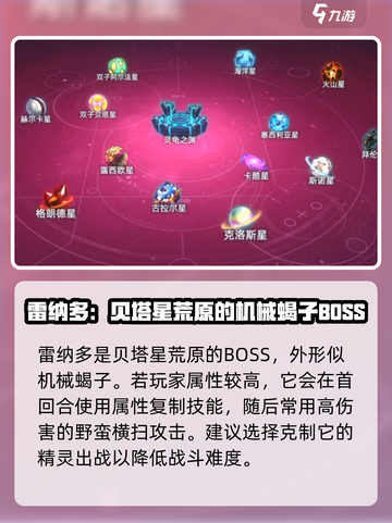 赛尔号巅峰之战boss介绍介绍截图6