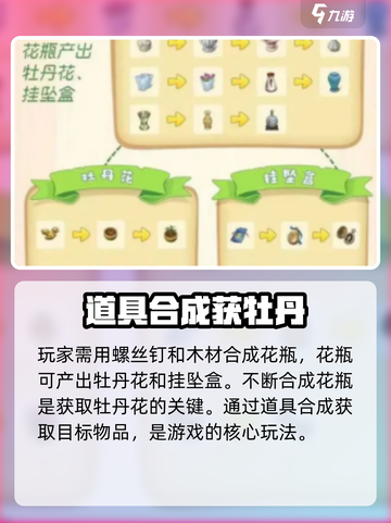 《庄园合合》牡丹花合成大法💥速集攻略！🌸截图3