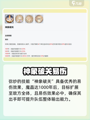 《永夜降临》复苏弥纱技能全解🔥截图2