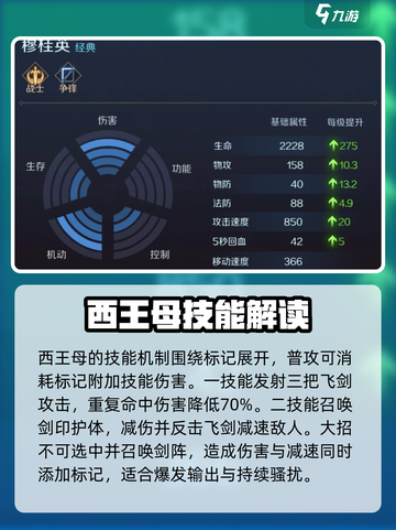 曙光英雄新手买什么英雄好介绍截图3
