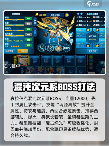 赛尔号巅峰之战隙之门基卢攻略介绍截图5