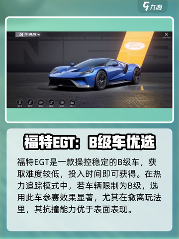 极品飞车集结🔥福特赛车大全及推荐🚀福德车迷必看！截图3