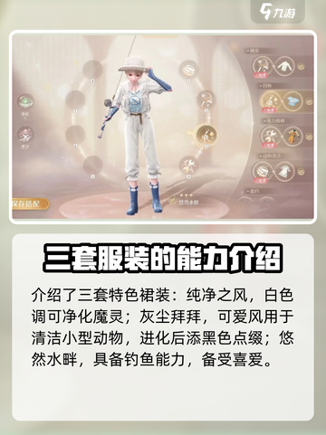 无限暖暖能力套装有哪些介绍截图5