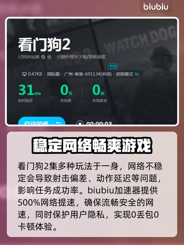 看门狗2🔥必选加速器，玩得爽到飞起！截图3