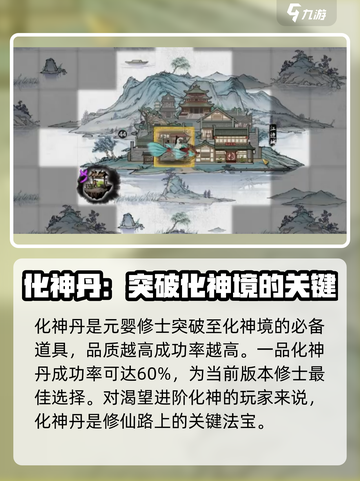鬼谷八荒化神丹获取攻略介绍截图2