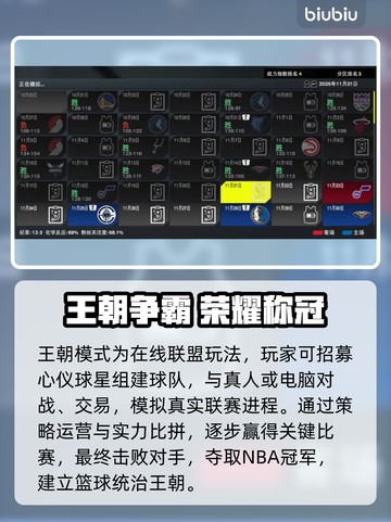 🎮NBA2K26王朝模式全解析！🔥截图2