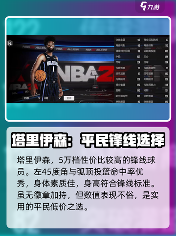 美职篮全明星锋线推荐介绍截图2