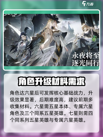 永夜降临🔥复苏升星材料大曝光，轻松攻略😍截图3
