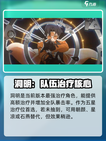 新月同行洞明阵容介绍介绍截图2
