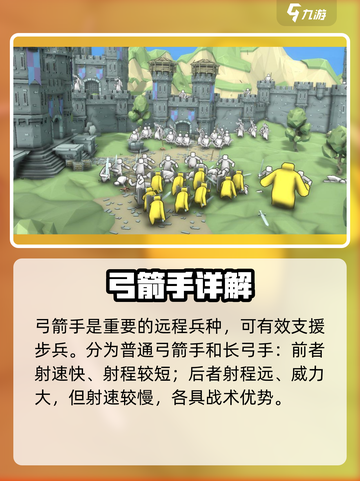 🔥攻城模拟器兵种全揭秘！⚔截图3