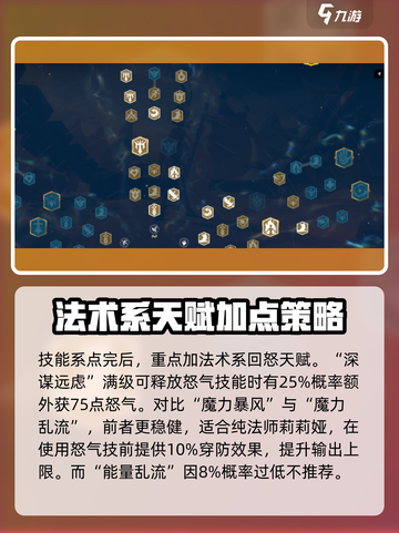 万龙觉醒英雄天赋加点推荐​介绍截图4