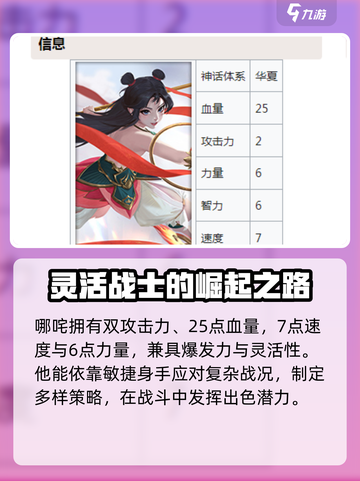 诸神竞技场哪吒怎么样介绍截图2