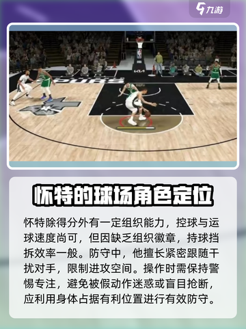美职篮全明星德里克怀特怎么样介绍截图4