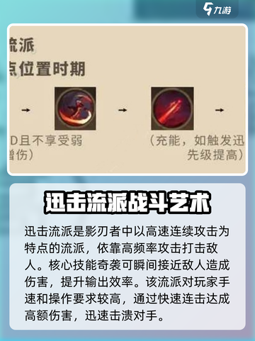 塔瑞斯世界影刃者天赋详解介绍截图2