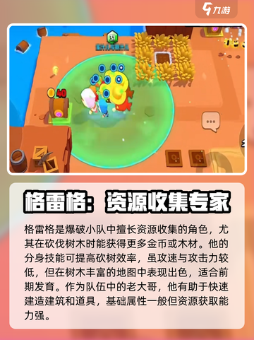 爆裂小队🔥全部英雄大揭秘！游戏党必看💡截图7
