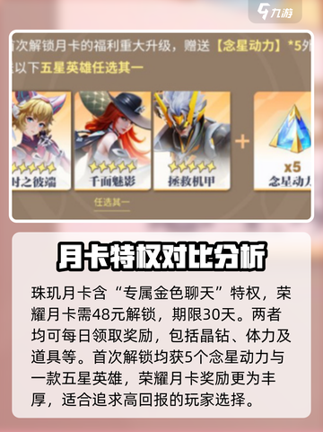 星之破晓🔥月卡奖励选谁最划算？💡截图3