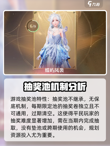 无限暖暖蝶屿风袭🔥超值获取攻略来啦！✨截图5