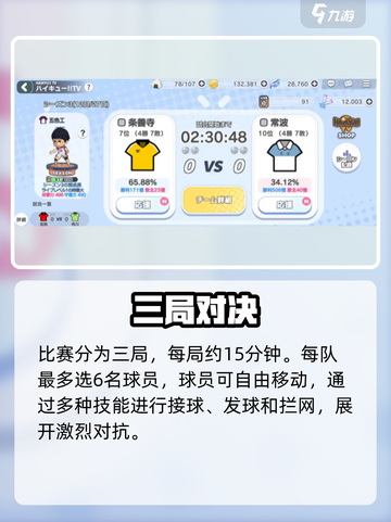 🔥《排球少年》体力爆肝秘籍💥截图2