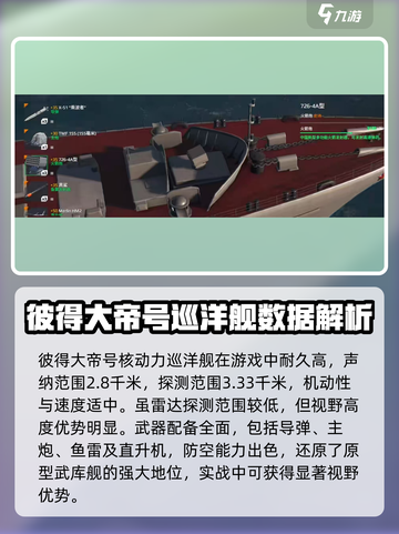 现代战舰彼得大帝号怎么样介绍截图2