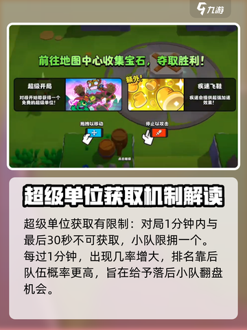 爆裂小队超级单位如何获取介绍截图5