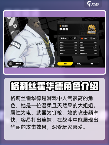 绝区零🔥白熊重工阵营角色大全🎉截图3